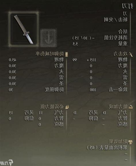 登打 意思
